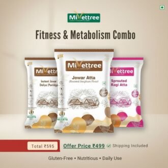 Fitness & Metabolism Combo