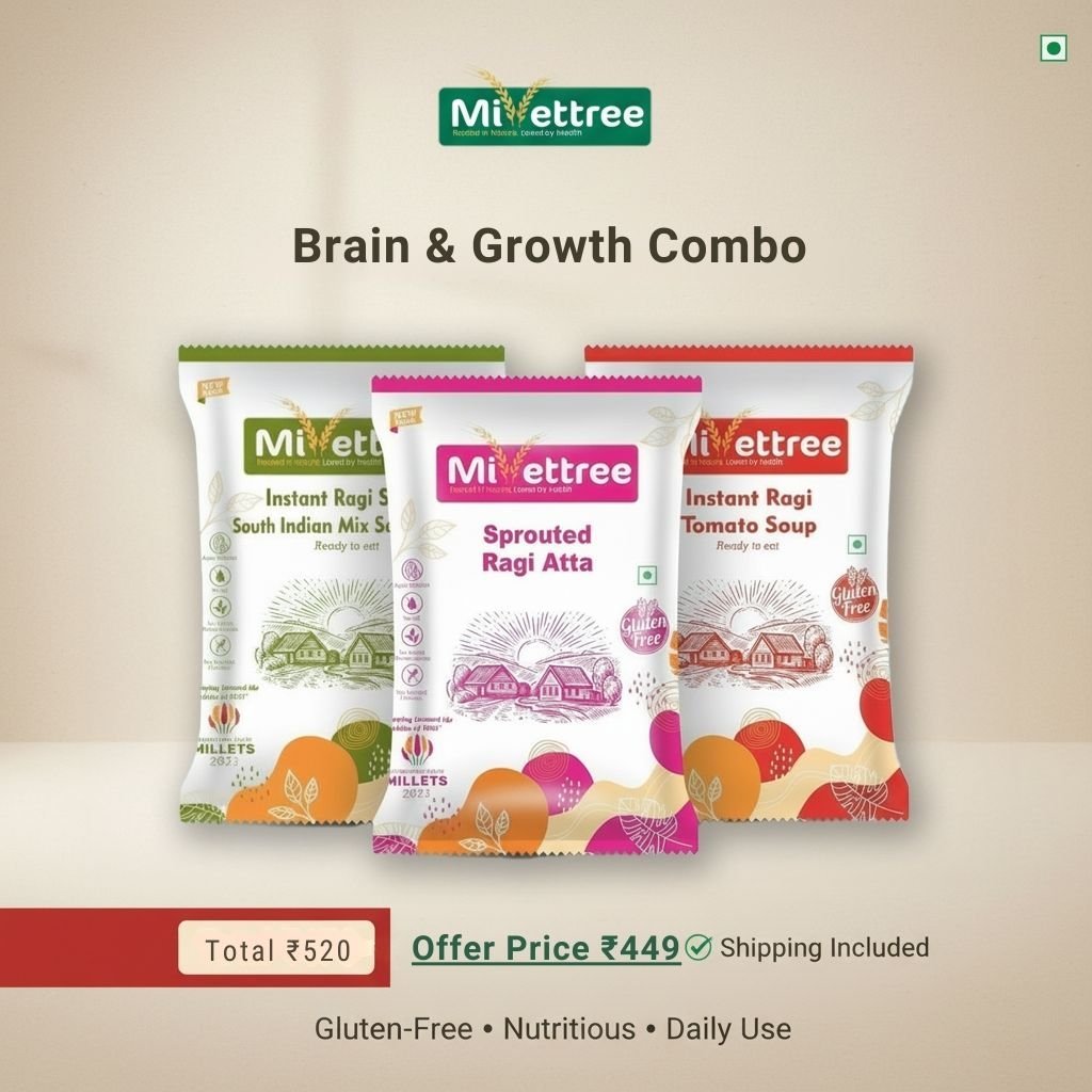 Brain & Growth Combo